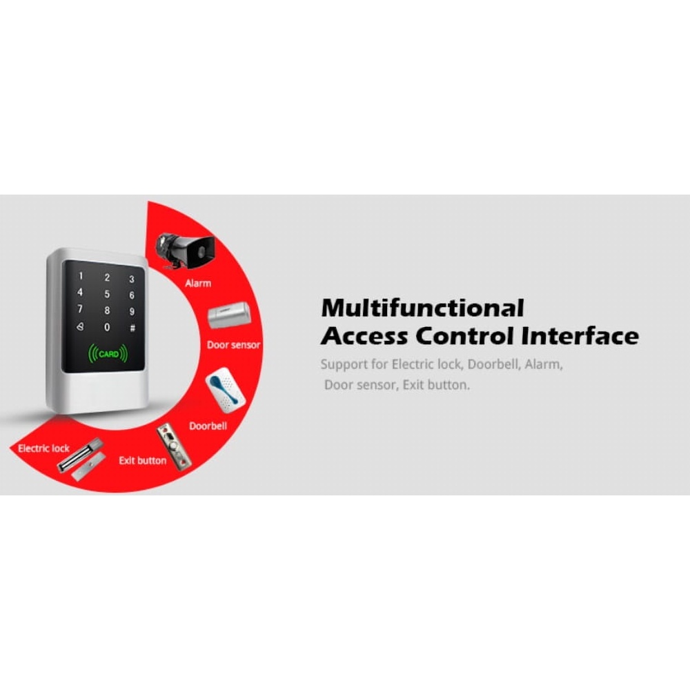 Kontroler dostępu IP65