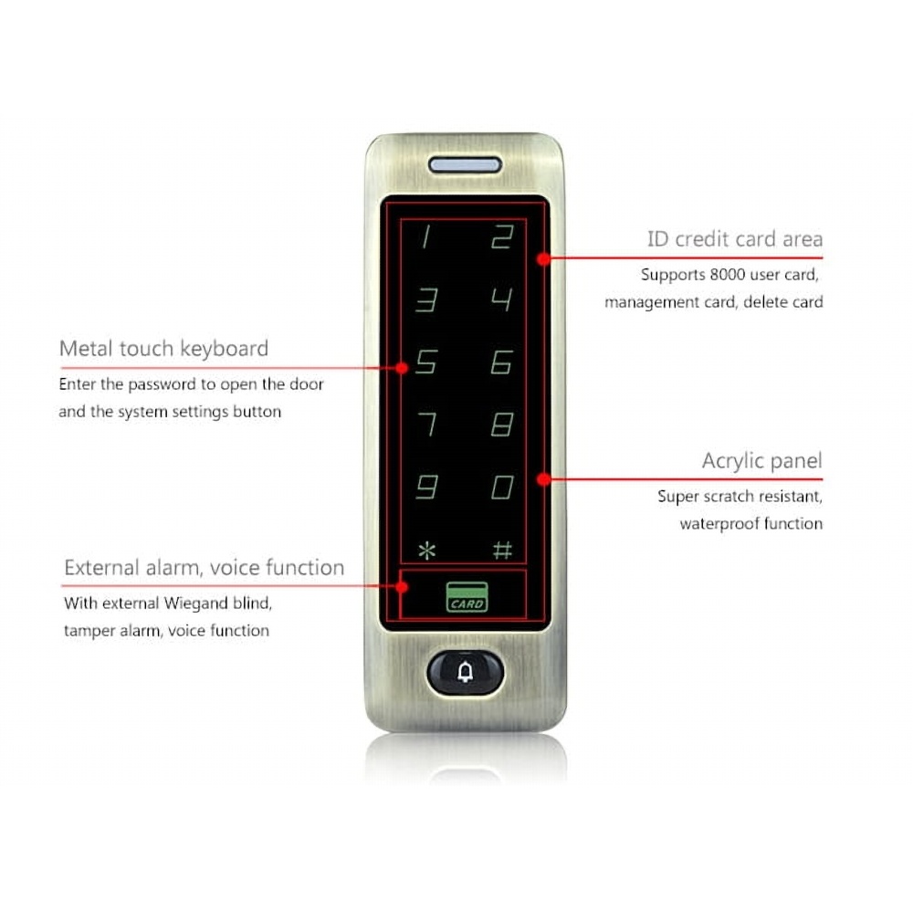 RFID proximity card reader